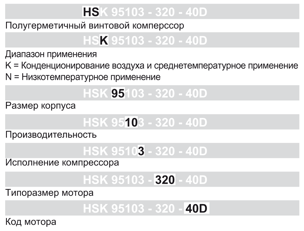 Винтовые компрессоры серии 