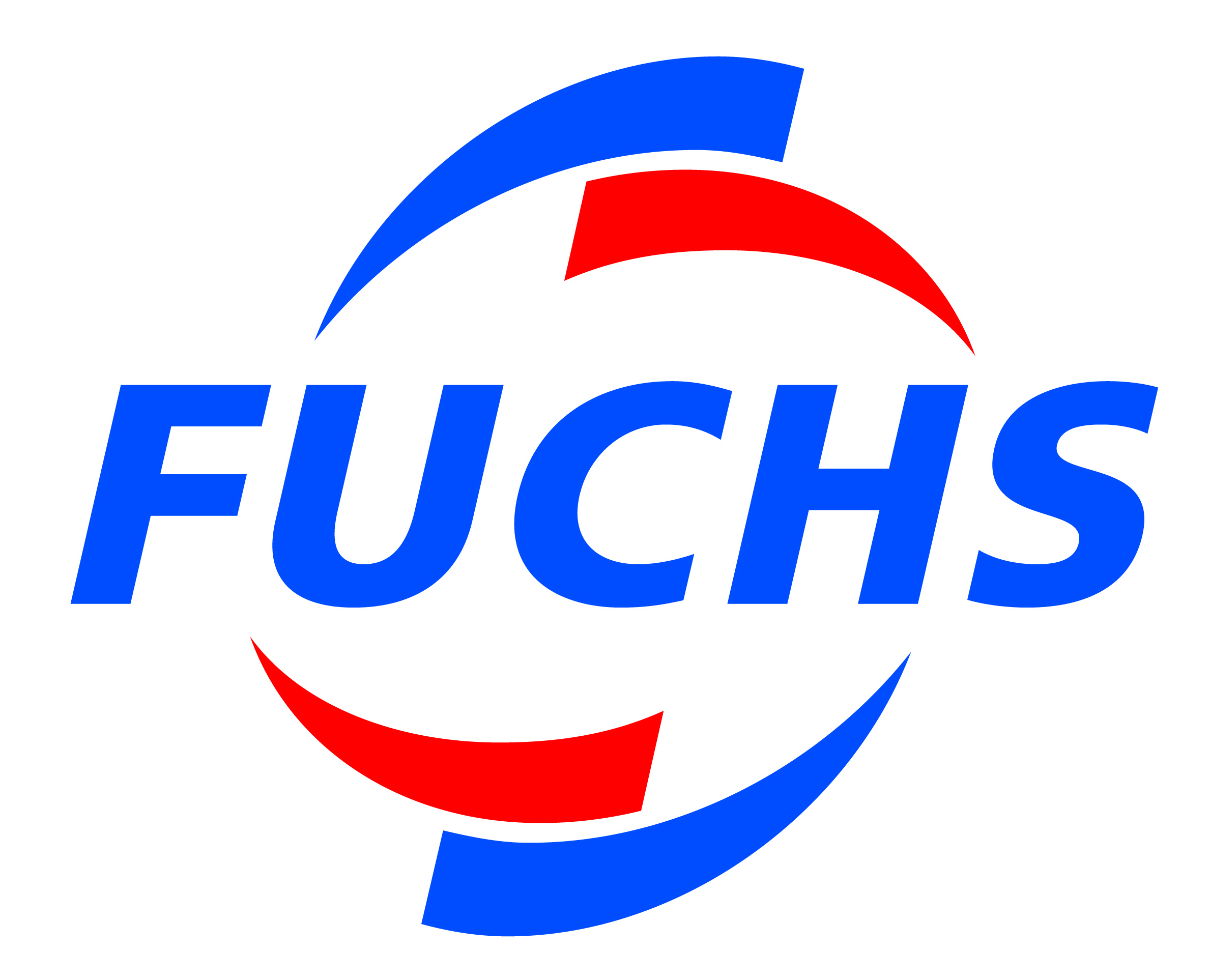 Логотип fuchs
